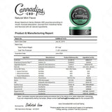 Cannadips 150mg Snus CBD Pouches - Natural Mint