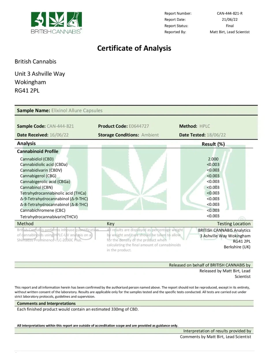 Elixinol 300mg CBD Allure Capsules (30 Caps)