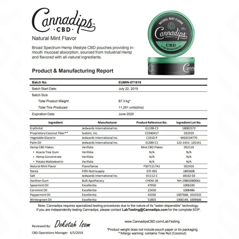 Cannadips 150mg Snus CBD Pouches - Natural Mint