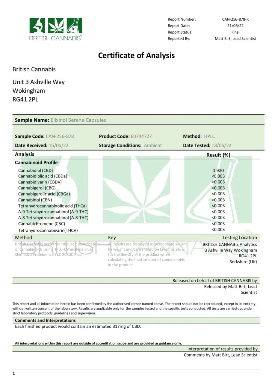 Certificate of Analysis for Elixinol 300mg CBD Serene Capsules – 30 Caps, full-spectrum CBD with Eucalyptol, Myrcene, and Nerolidol